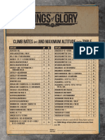 WW2 Wings of Glory - Climb Rates