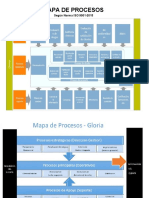 A7 1 Mapa Procesos