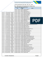 R: 2013 - UG - B.E. - Electronics and Communication Engineering