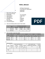 Profil Espega 2019