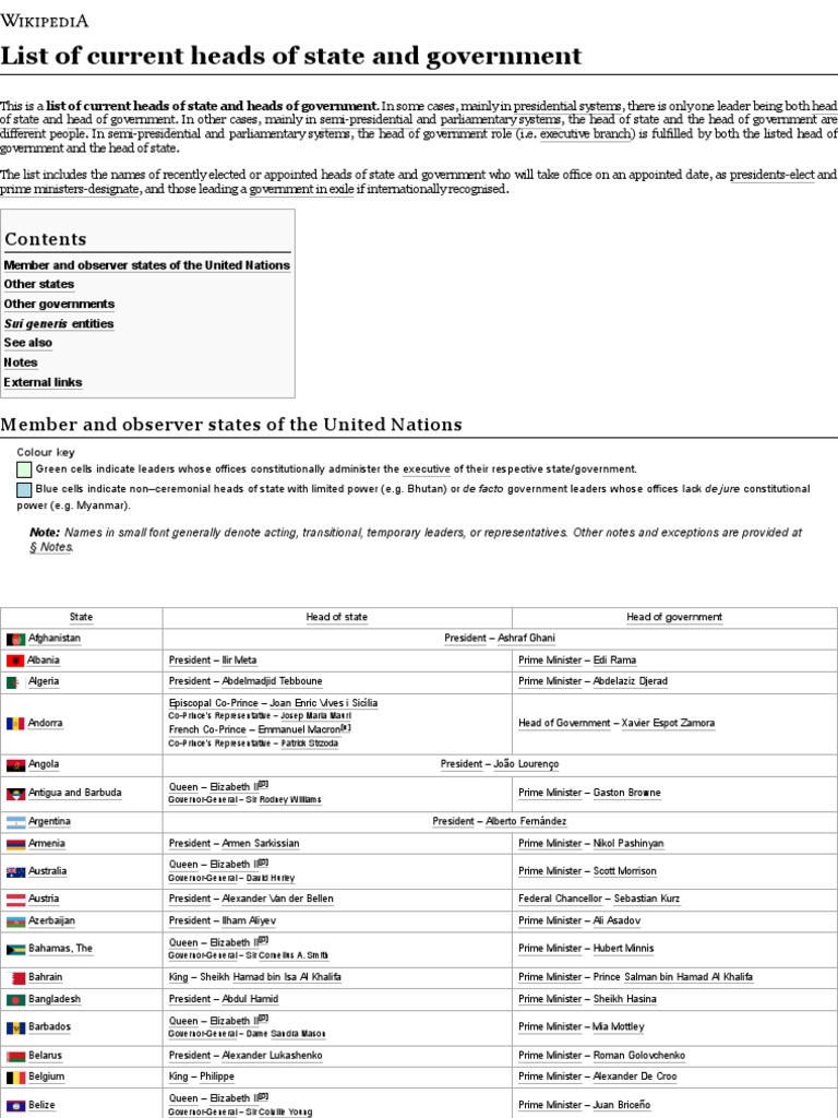 List of current heads of state and government wikipedia pdf pdf