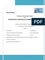 Mutual Fund Performance Report