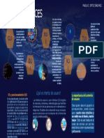 Interfaces Paola Ortiz PDF