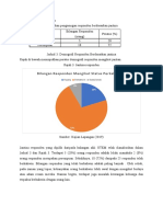 Analisis of Status