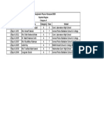 10th Bangladesh Physics Olympiad 2020 Rajshahi Region Category-A Participants