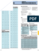 TABLE OF HOLE SIZE BEFORE THREADING.pdf