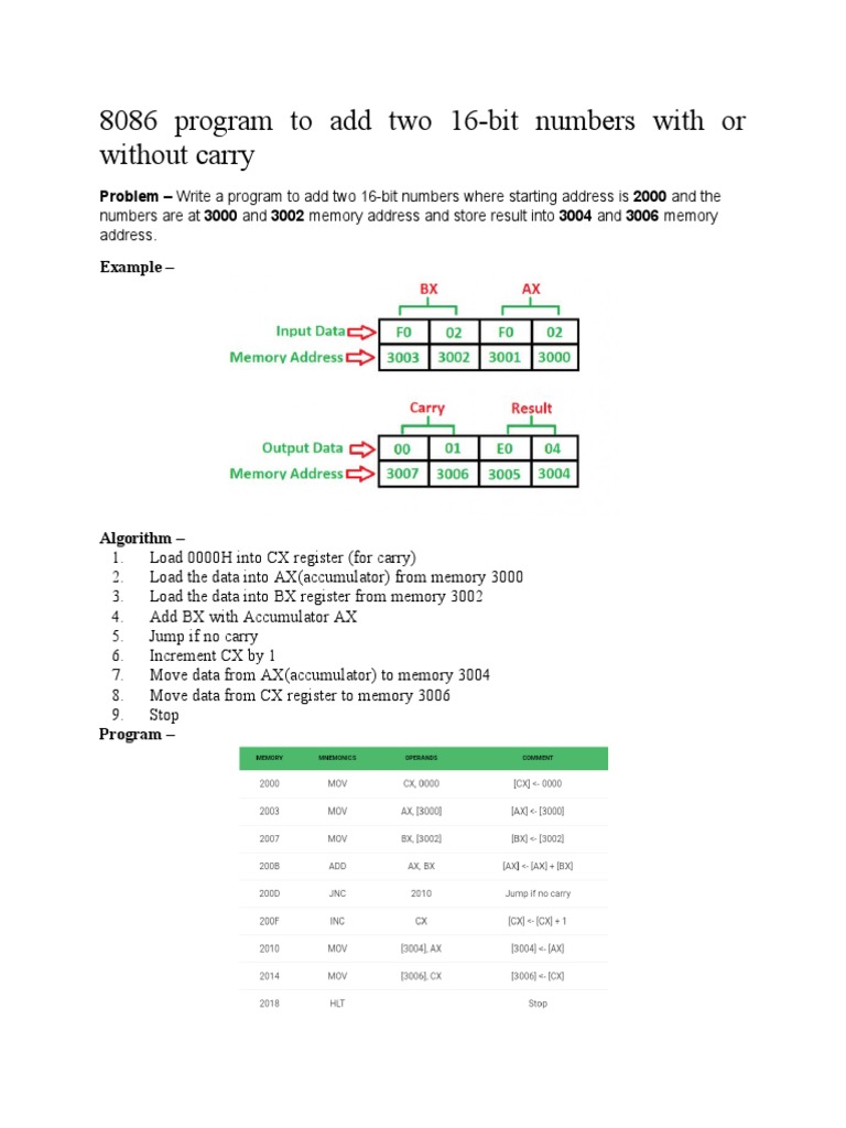 8086 Program To Add Two 16-Bit Numbers With or Without Carry | PDF