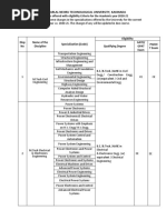 JNtu New Counselling