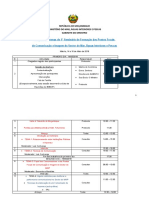 Programa e Temas do 1° Seminário de Formação dos Pontos Focais de Comunicação e Imagem do Sector do Mar, Águas Interiores e Pescas