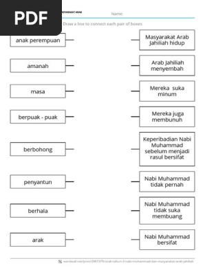 Sirah Tahun 3 Nabi Muhammad Dan Masyarakat Arab Jahiliah Match Up Pdf