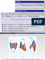 Lagrange Multipliers