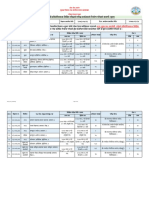 DDC EXAM Scheduling 2077 09 14