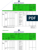 Risk Assessment Hot Work