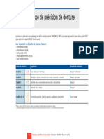 classe-precision-denture-fami_eng-lfam1