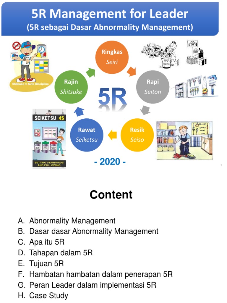 5R For Leader | PDF | Bisnis