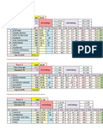 Pune 03.01 Data Sheet-1