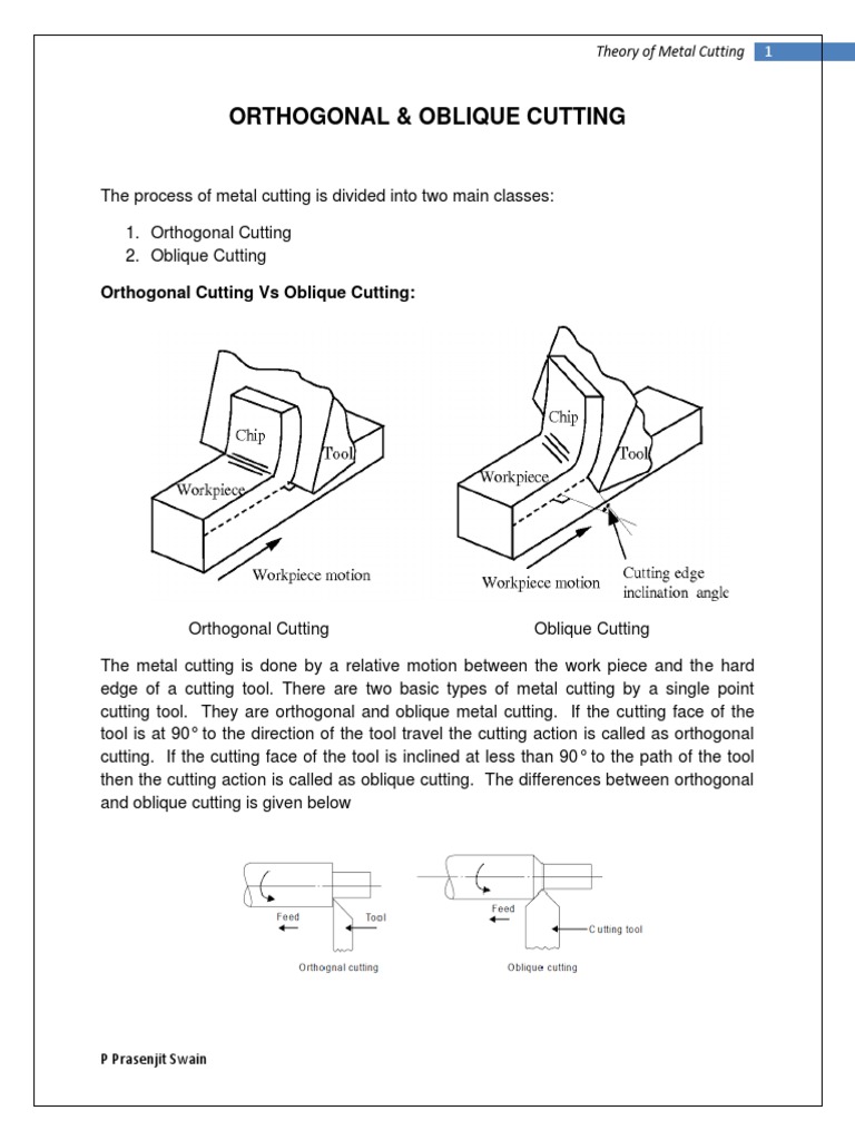 Orthogonal & Oblique Cutting PDF Machining Industries