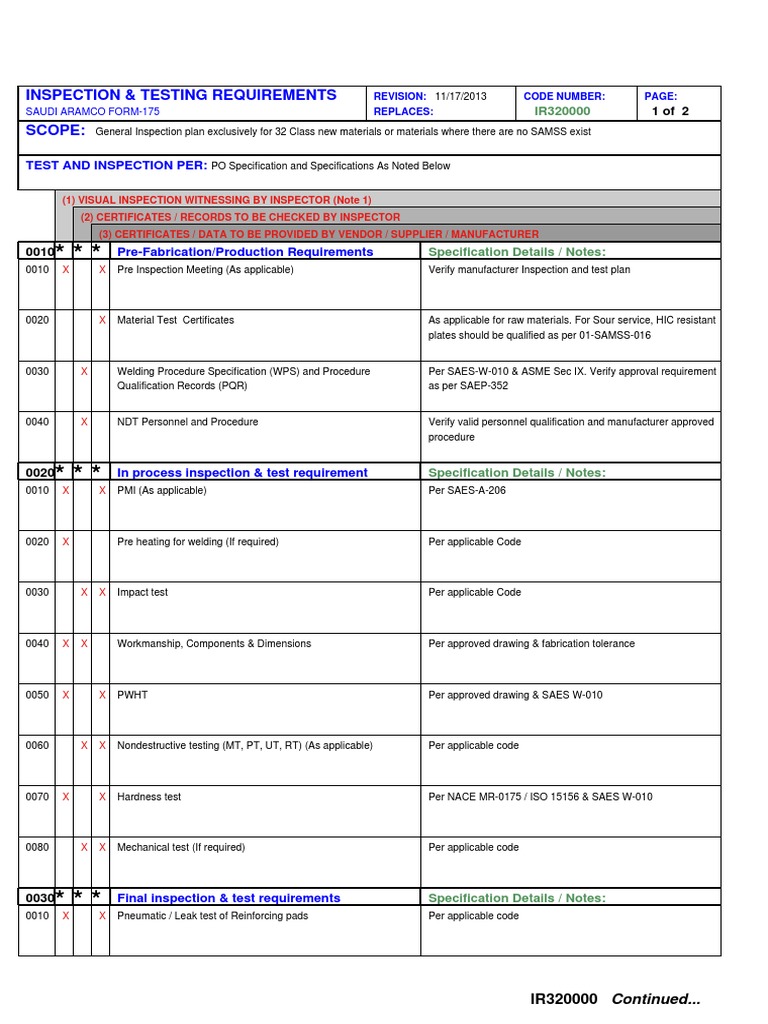 NClass Inspection & Testing Protocols | PDF | Nondestructive Testing ...