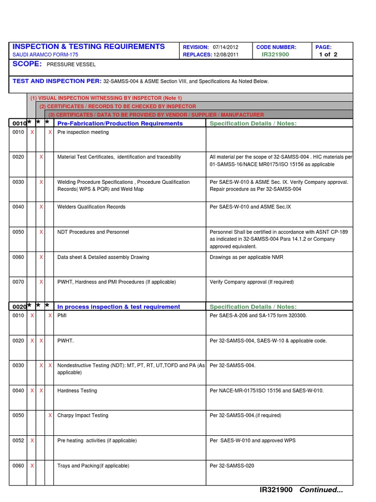 Pressure Vessel Inspection Standards | PDF | Nondestructive Testing ...
