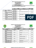 Kisi-Kisi Pas Kimia X 2020-2021