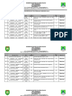 Kisi-Kisi Soal MTK Peminatan KLS Xi