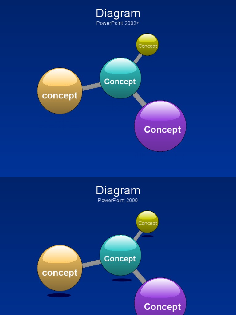 PowerPoint Concept Diagrams Guide | PDF