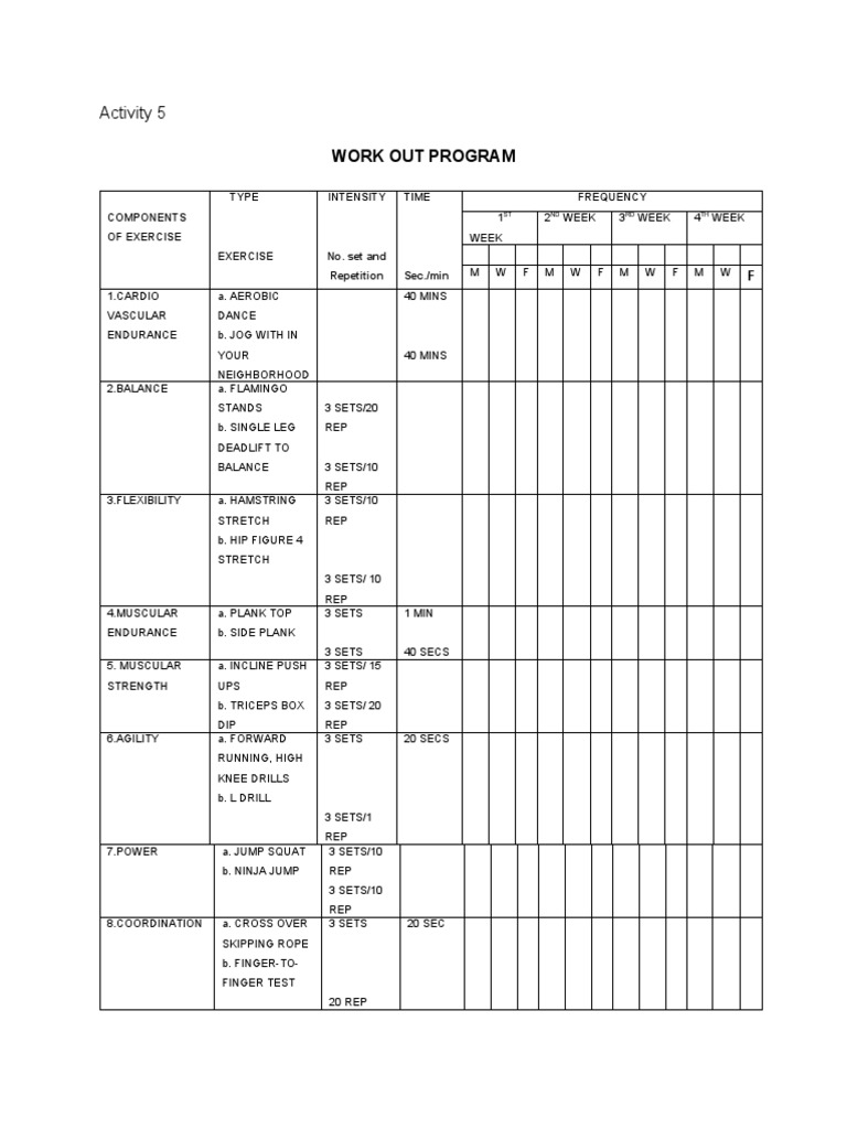 Weekly Workout Program Overview | PDF