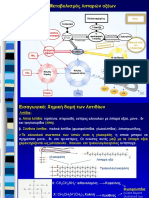 Μεταβολισμός λιπιδίων PDF