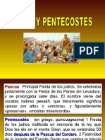 pentecostes2008.ppt