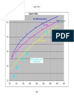 Final test results with APC props.pdf