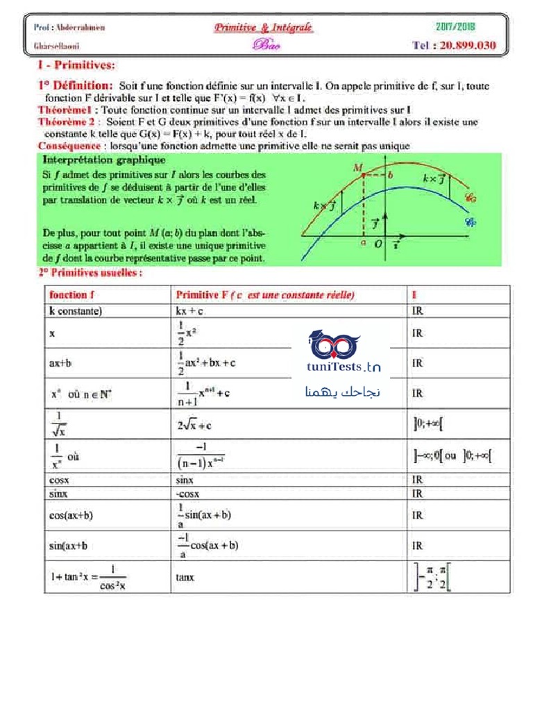 Serie - D - Exercices - Bac-Maths-Primitive Et Intégrale - Abderrahmen ...