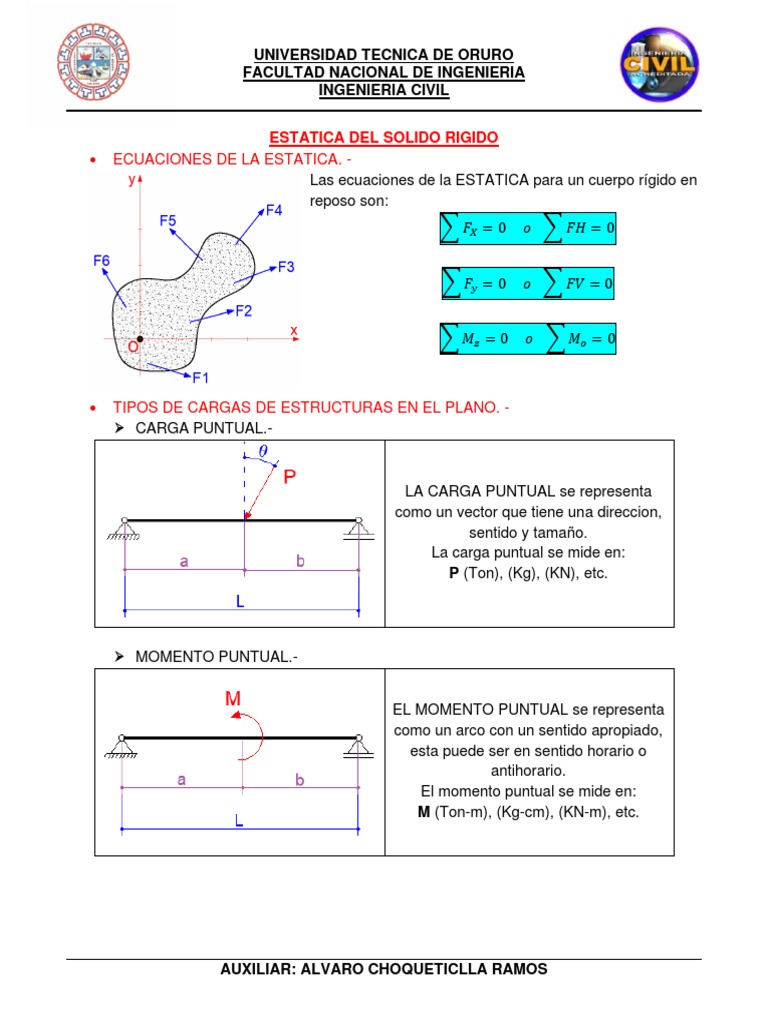 Estatica Del Solido Rigido Parte 1 | PDF | Mecanica clasica | Física ...