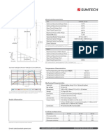 STP295 - 24/Vd: Electrical Characteristics