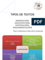 PDF Tipos de Textosppt DL - PDF