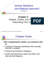 Business Statistics: A Decision-Making Approach: Graphs, Charts, and Tables - Describing Your Data