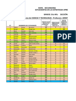 N° Nombres Del Estudiante