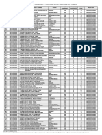 Relación de Preseleccionados Modalidad Albergue