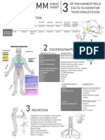 OMM OMT Cheat Sheet 