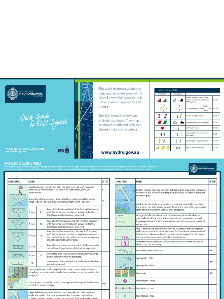 ENC Symbology Guide | PDF