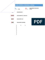 Referencias Relativas, Absolutas y Mixtas