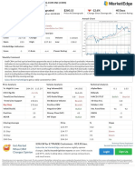 Avoid: Downgraded $260.15 - 12.6% 40 Days