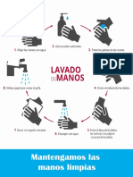 lavado de manos