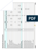 Especificações Técnicas - 6 Edição PDF