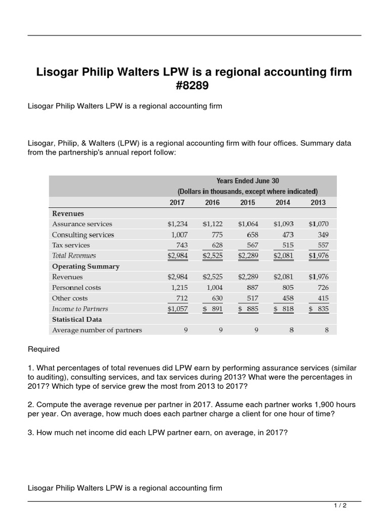 Lisogar Philip Walters LPW Is A Regional Accounting Firm PDF