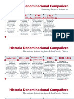 Historia Denominacional - Compañero