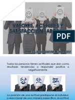 Actitudes y satisfaccion Laboral.pdf