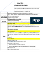 APE 2020 Guideline and Procedure