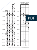 Diminished 8 Note Scale