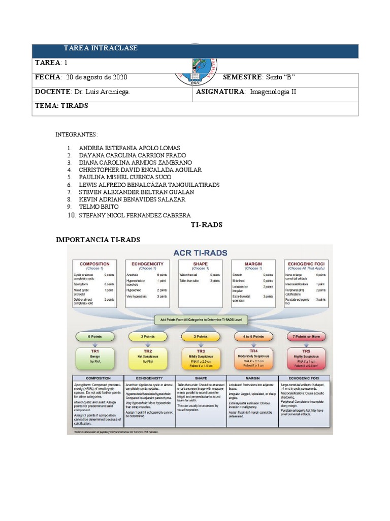 Clasificación TI-RADS en Nódulos Tiroideos | PDF