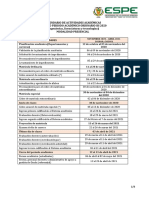 Calendario Grado Sii 202051-Legalizado